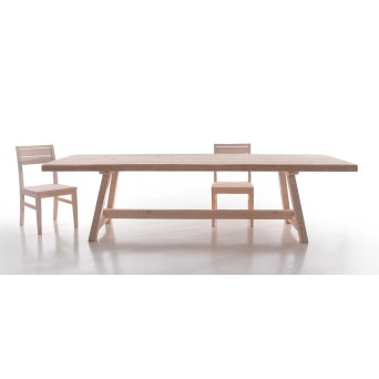 Mesa Dublín 2