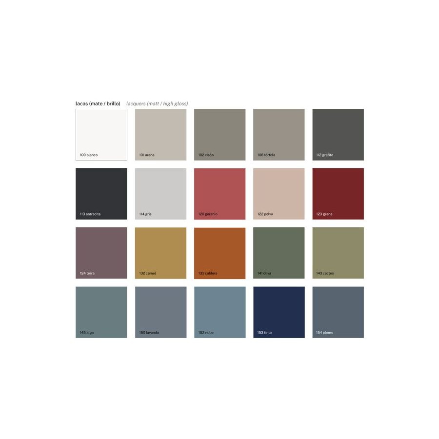 Lacas Loyra