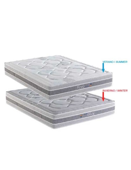 Colchón Kryo Sensice | Colchón Star en Muebles Lara