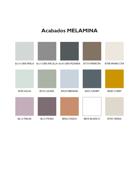 Acabados melamina disponibles