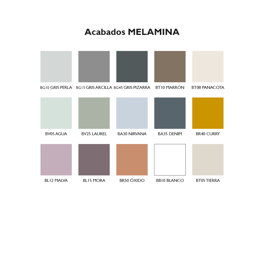 Acabados colores melamina