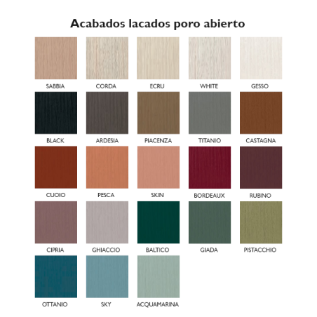 Librería Zero. 16 | Devina Nais en Muebles Lara