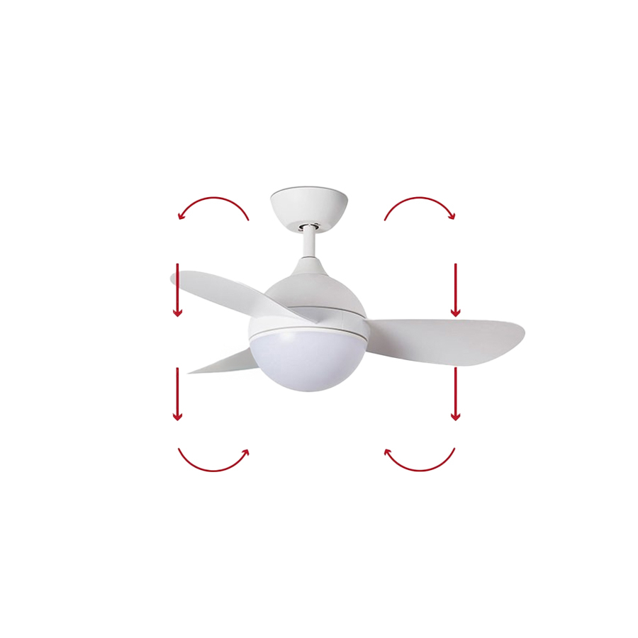 Ventilador de techo Hvar de Faro Barcelona función verano
