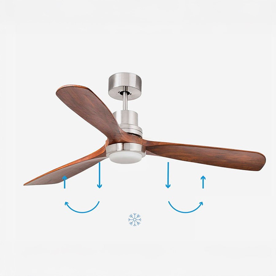 Función fría del Ventilador de techo Lantau de Faro Barcelona