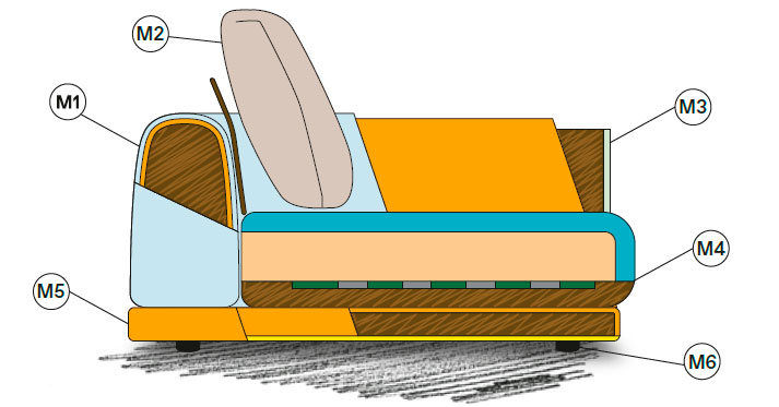 Dibujo t&eacute;cnico 1 - Chaiselongue MK. 1991 | Moorki